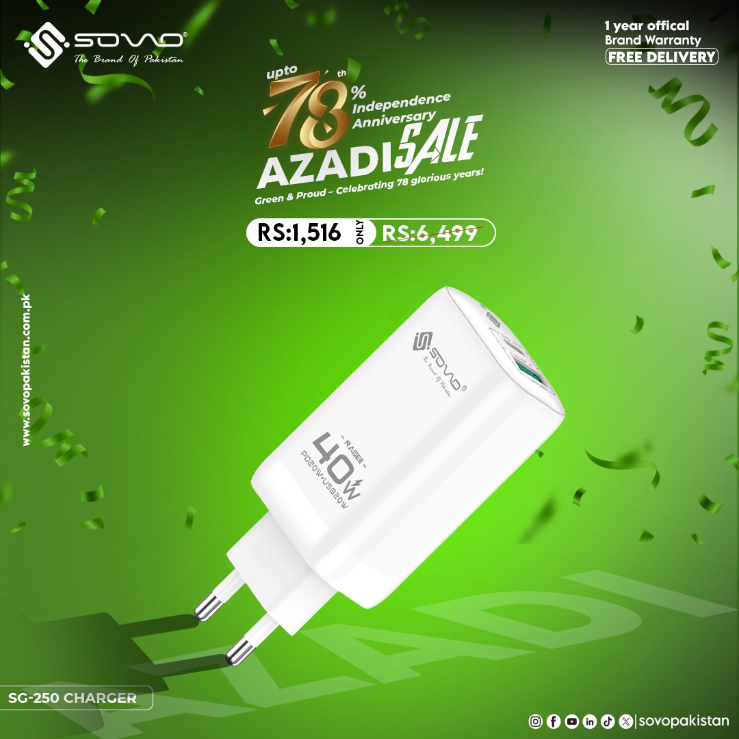 SG-250 40W Super Fast Charger