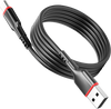 DataCable